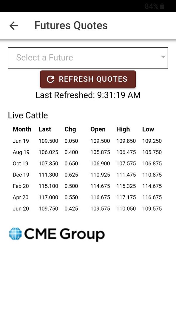 Market Reporting Service